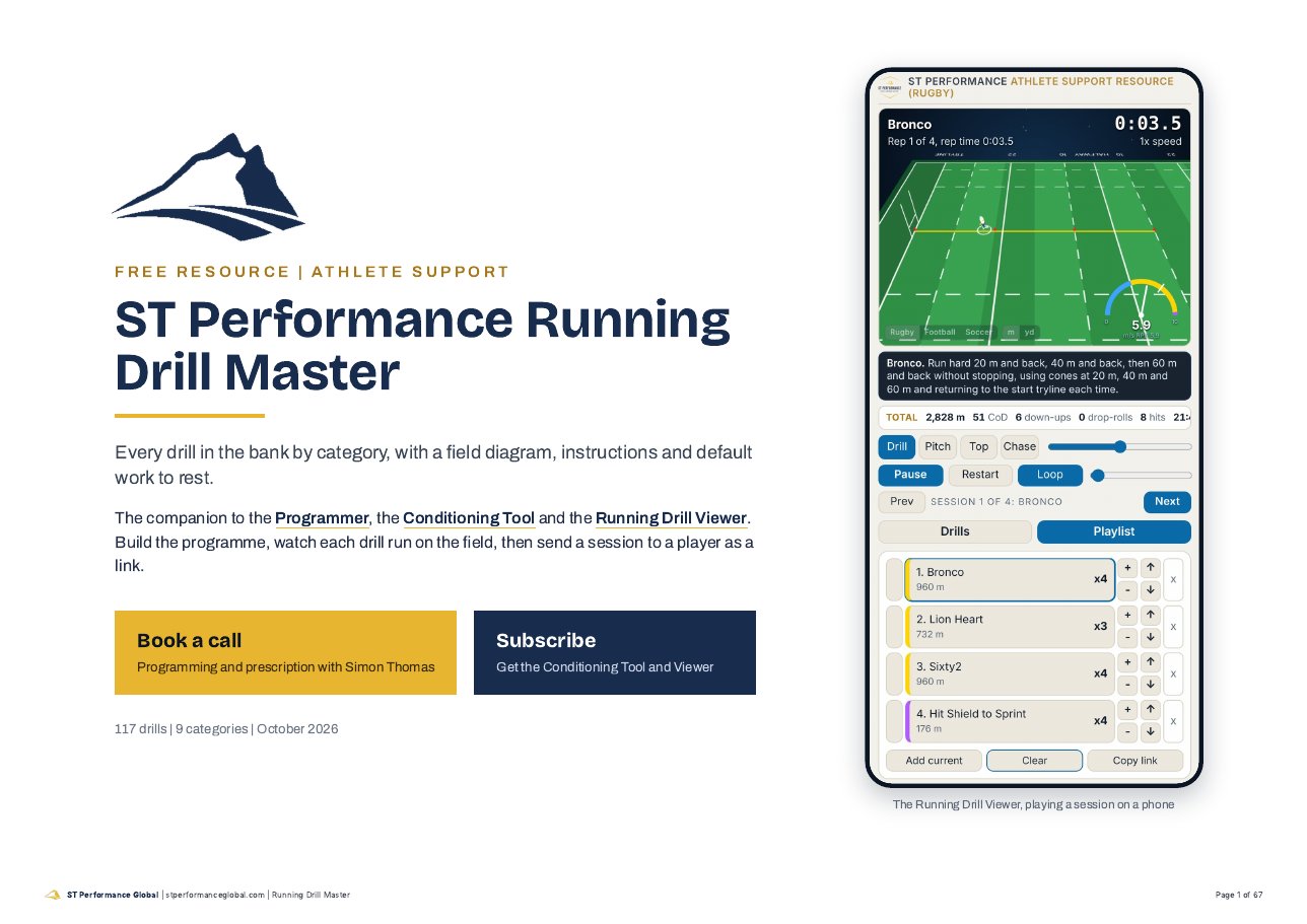 Cover of the ST Performance Running Drill Master showing the Running Drill Viewer on a phone